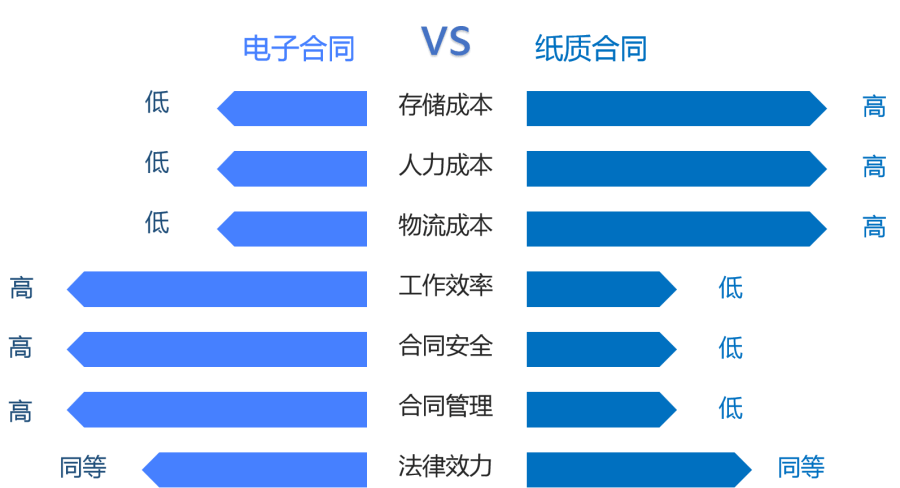 网上买球怎么买_网上买保险没有纸质合同怎么办网上买球怎么买？