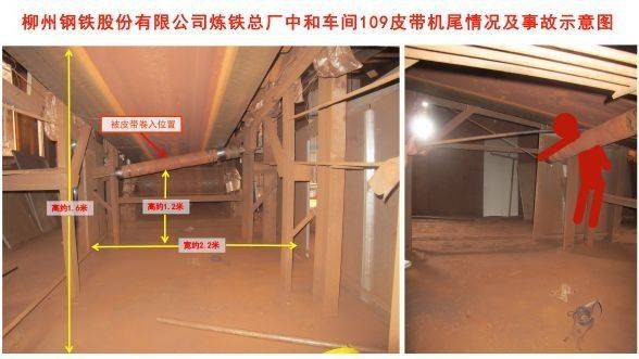 皇冠代理申请_柳州钢铁股份炼铁总厂中和车间4·28事故查明皇冠代理申请，造成1人死亡
