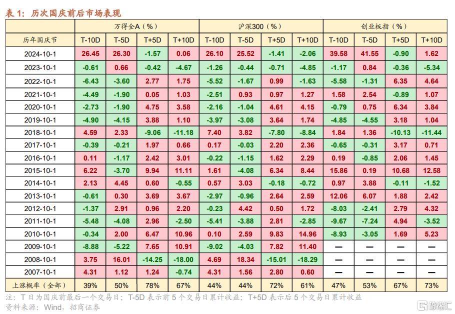 皇冠信用网代理注册_失守3800点！港、A股集体杀跌皇冠信用网代理注册，发生了啥？