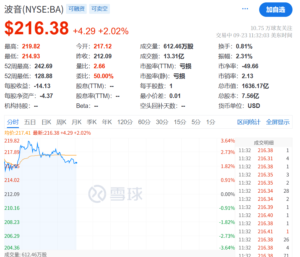 皇冠信用網会员账号_今夜！利好皇冠信用網会员账号，大涨，创新高